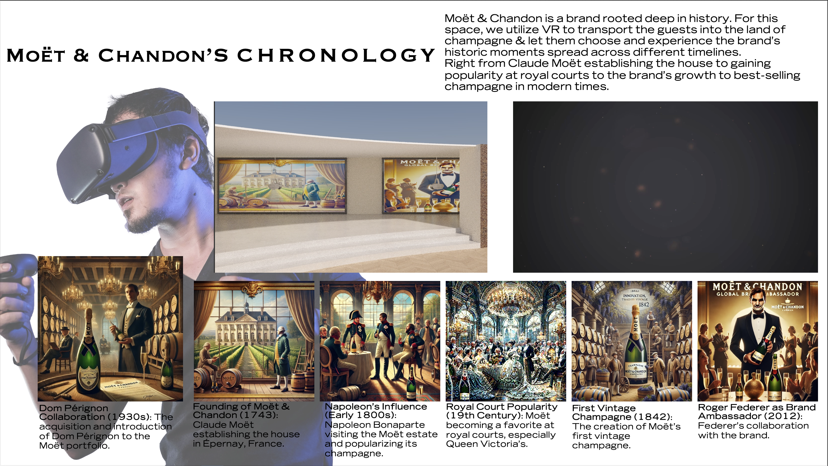 Moët VR chronology gallery wall